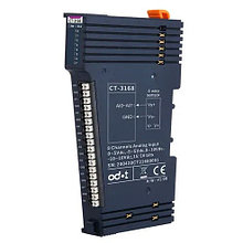Модуль аналогового ввода 8AI, 0..5Vdc, -5..5Vdc, 0..10Vdc, -10..10Vdc, 15bit/16bit