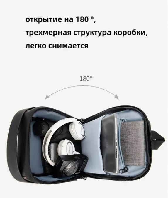Сумка - рюкзак через плечо Fashion с кодовым замком и USB / Сумка слинг / Кросc-боди барсетка - фото 7 - id-p205708458