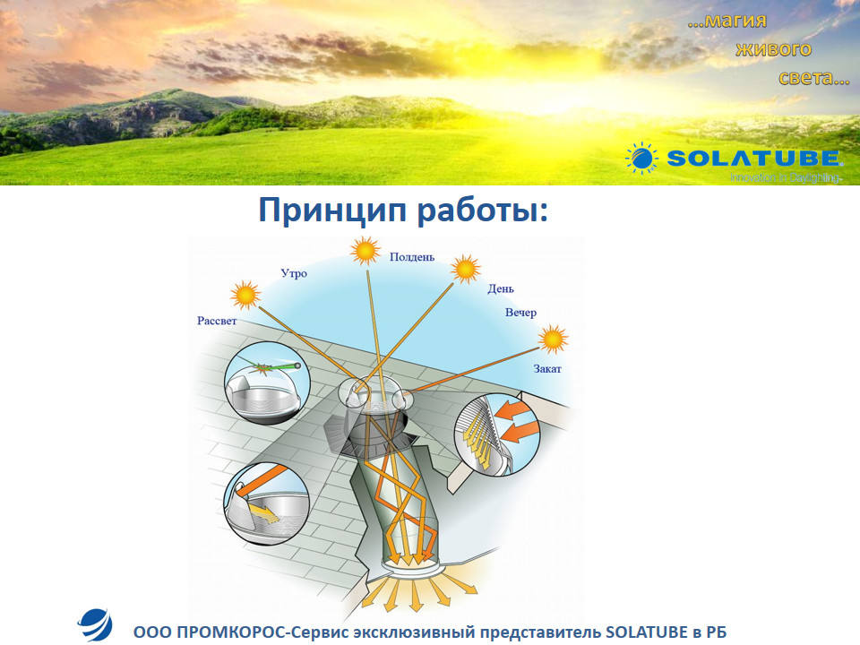 Система дневного освещения "Solatube" - фото 3 - id-p28624875