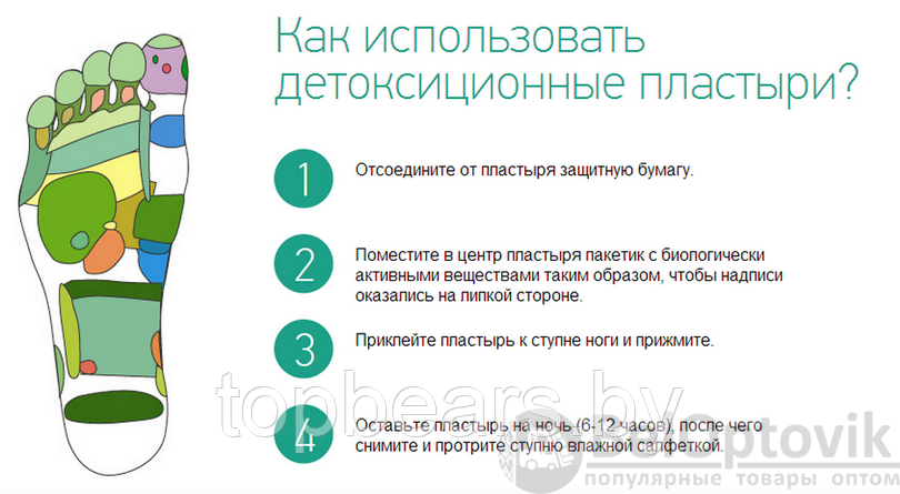 Для чего используют пластыри. Для чего используют пластыри