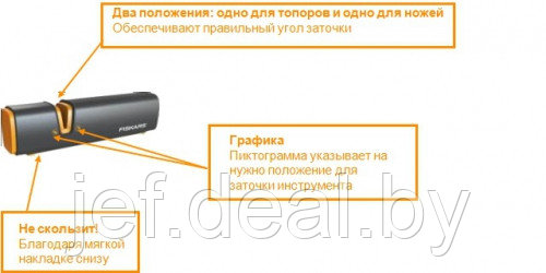 Точилка для топоров и ножей XSHARP FISKARS 1000601 - фото 6 - id-p195492649