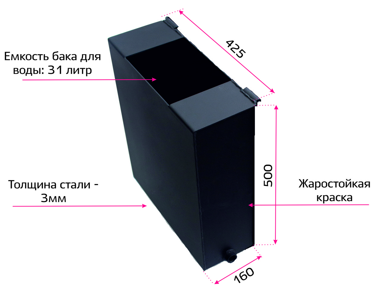 Бак навесной на банную печь «Копеечка»