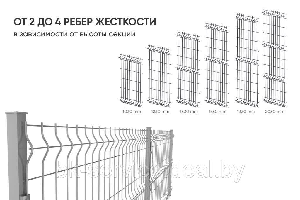 3D Еврозабор Секция Город эконом оцинкованные - фото 4 - id-p206007381