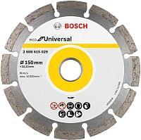 Bosch 2.608.615.029