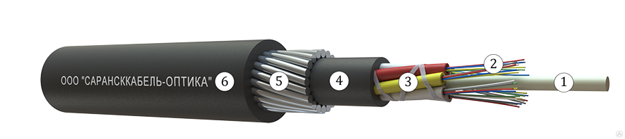 Кабель ОКБ-0.7(62,5)-8П 7 кН