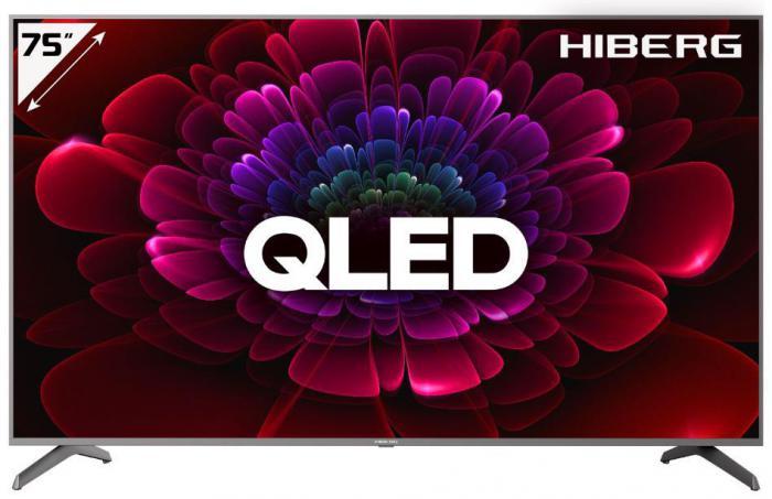 HIBERG QLED 75Y SMART TV