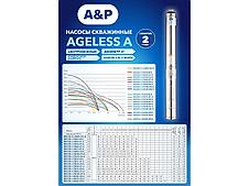 Насос скважинный AGELESS 3-2100/23-2/8-A A&P AP01A01, фото 2