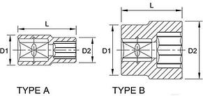 Головка 3/4" 50мм TOPTUL BAEB2450, фото 3