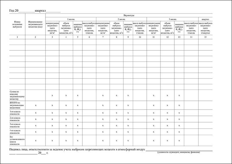 ПОД-2 Журнал учета выбросов загрязняющих веществ в атмосферный воздух от стационарных источников выбросов ... - фото 1 - id-p111059862