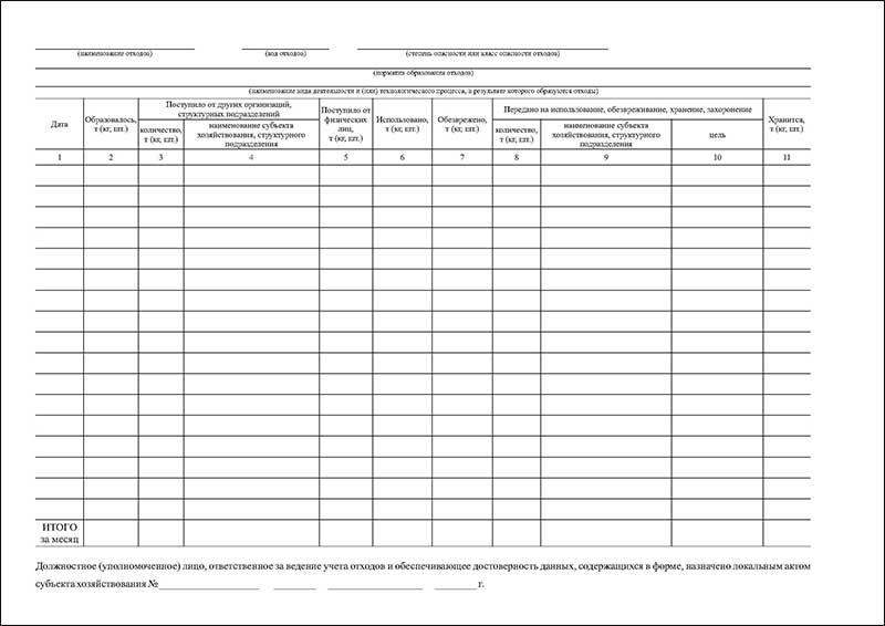 ПОД-9 Книга учета отходов