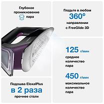 Утюг  Braun CareStyle 7 IS7144BK, фото 3