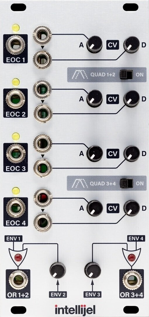 Модуль Intellijel Quadra Expander 3U - фото 1 - id-p206769535