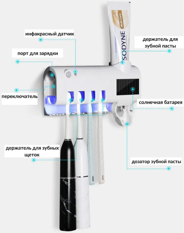 Держатель для зубных щеток с ультрафиолетовой дезинфекцие и дозатор зубной пасты Toothbrush sterilizer - фото 6 - id-p206788830