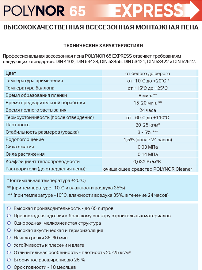 Монтажная пена POLYNOR 65 EXPRESS FOAM всесезонная - фото 2 - id-p206791149