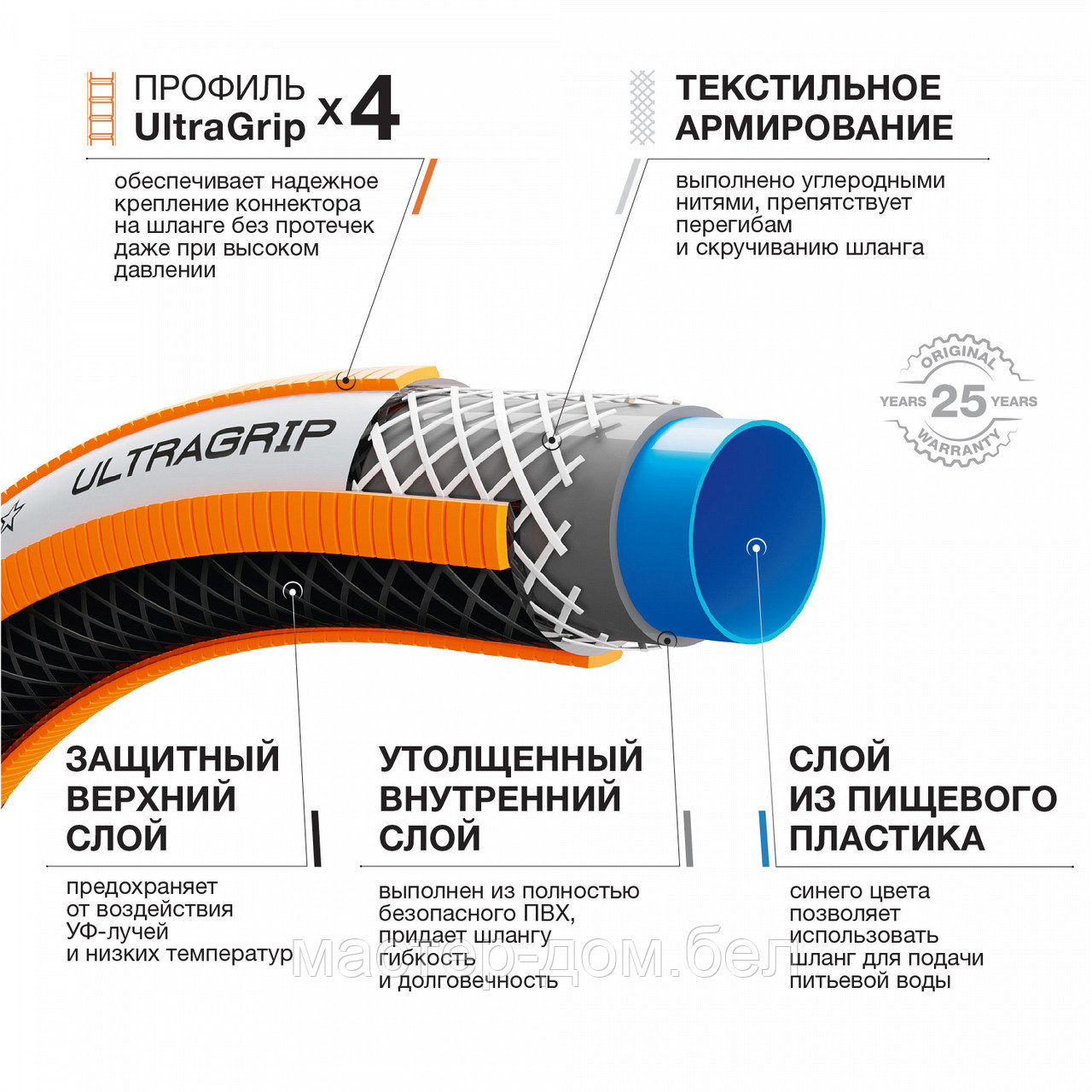 Шланг поливочный 1/2 " (13мм) DAEWOO UltraGrip 50 метров - фото 7 - id-p206792149