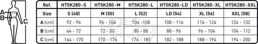 Куртка рабочая ХXL 267г/м2 HOGERT TECHNIK HT5K280-ХXL - фото 5 - id-p195486768