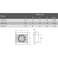 Осевой вентилятор Electrolux Basic EAFB-100T (таймер) - фото 2 - id-p206821845