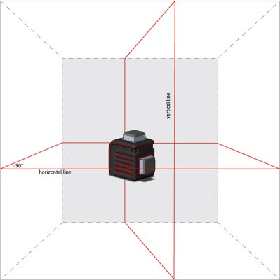 Лазерный уровень ADA CUBE 2-360 Basic Edition - фото 1 - id-p206902858