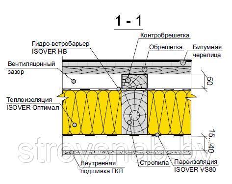 ИЗОВЕР Isover Master-Standard-TWIN-50x8250x1220, РФ. Маты из стекловолокна. - фото 4 - id-p2043790