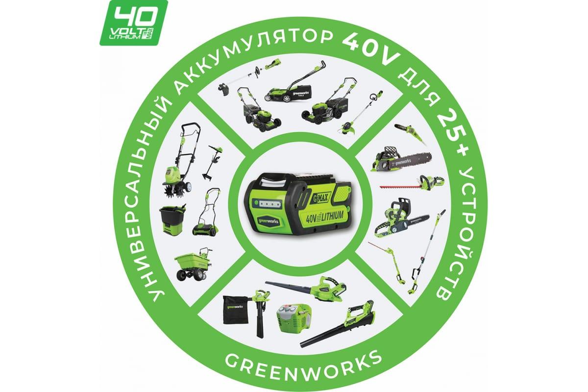 Аккумуляторная самоходная газонокосилка Greenworks GD40LM46SPK4 40В G-MAX DigiPro (батарея 4а/ч + зарядное) - фото 6 - id-p206983596