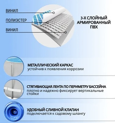 Каркасный бассейн Intex 457х122см +фильтр-насос, лестница, тент, подложка - фото 6 - id-p102811649