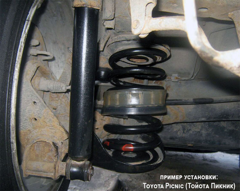 Проставки Для Увеличения Клиренса Купить