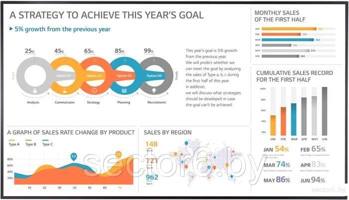 Информационная панель LG 86UH5F-H - фото 1 - id-p207044376