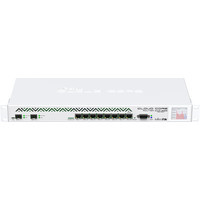 Маршрутизатор Mikrotik Cloud Core Router 1036-8G-2S+EM (CCR1036-8G-2S+EM) - фото 1 - id-p207076639