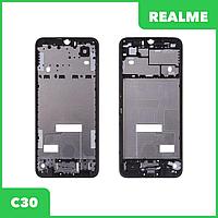 Рамка дисплея для телефона Realme C30 (черный)