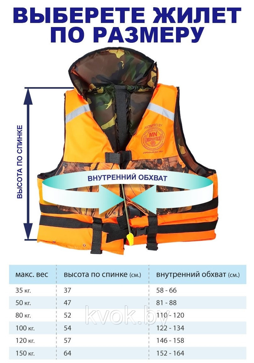 Жилет спасательный двухсторонний MedNovTex до 150 кг. - фото 2 - id-p207121242