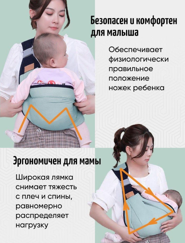 Слинг - переноска для малыша Baby Sling / Эрго - рюкзак через плечо от 0 месяцев + - фото 5 - id-p207121692