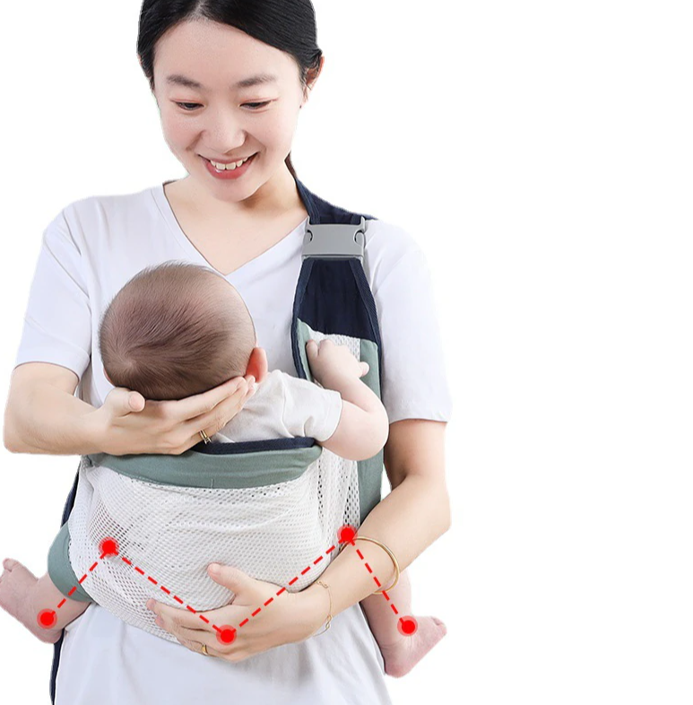 Слинг - переноска для малыша Baby Sling / Эрго - рюкзак через плечо от 0 месяцев + - фото 9 - id-p207121692