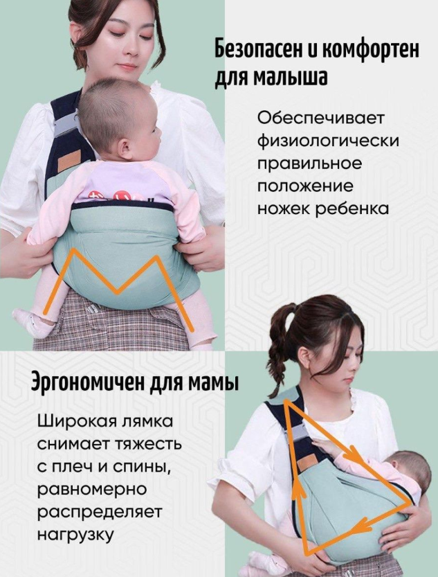 Слинг - переноска для малыша Baby Sling / Эрго - рюкзак через плечо от 0 месяцев - фото 9 - id-p207134877