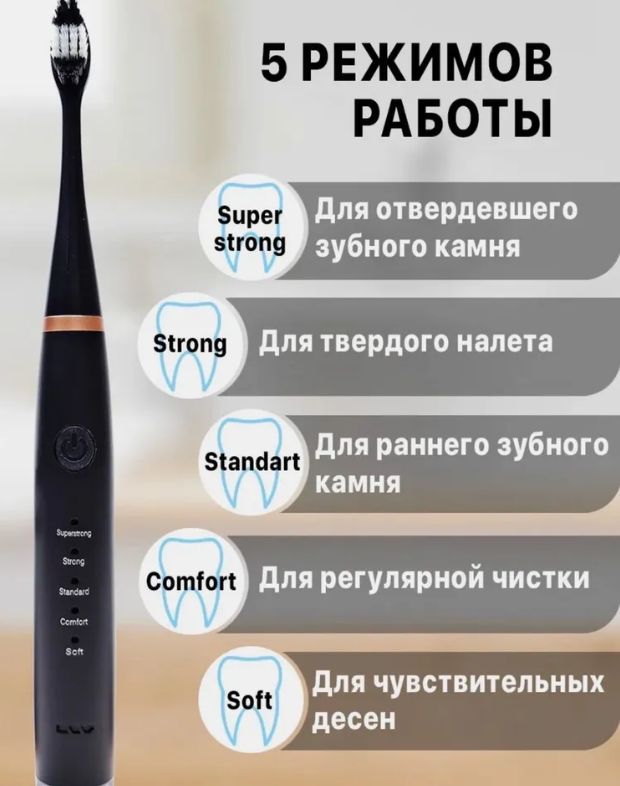 Портативная ультразвуковая зубная щетка - скайлер Electric Teeth Cleaner 31000/min (чистка зубов, удаление - фото 7 - id-p207135004