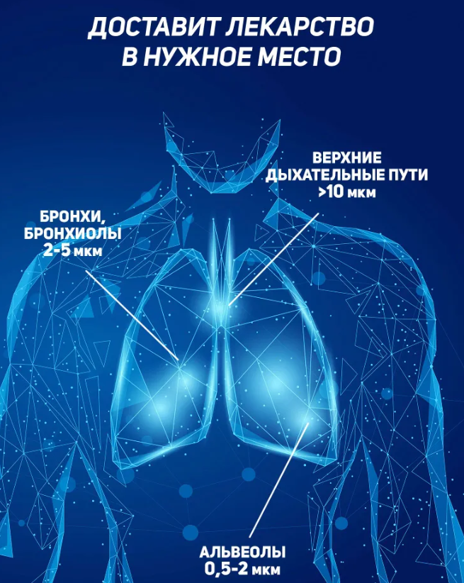 Портативный ультразвуковой небулайзер Ultrasonic Nebulizer MY-520A - фото 6 - id-p207134951