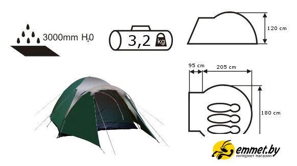 Кемпинговая палатка Acamper Acco 3 (зеленый) - фото 5 - id-p207241354