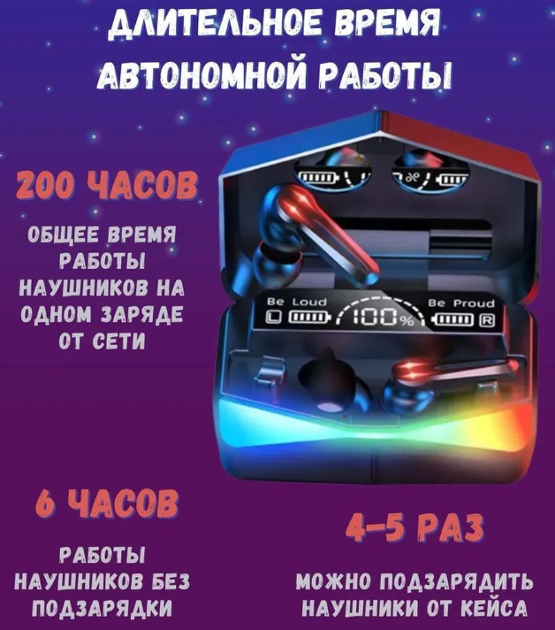 Беспроводные игровые наушники М28 Play Games, PowerBank, Bluetooth 5.1 , сенсорное управление в зарядном кейсе - фото 5 - id-p207263673