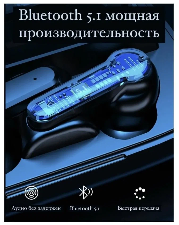 Беспроводные спортивные Bluetooth наушники TWS NEWEST М19 с зарядным кейсом (Powerbank, Bluetooth 5.1, - фото 10 - id-p207267466