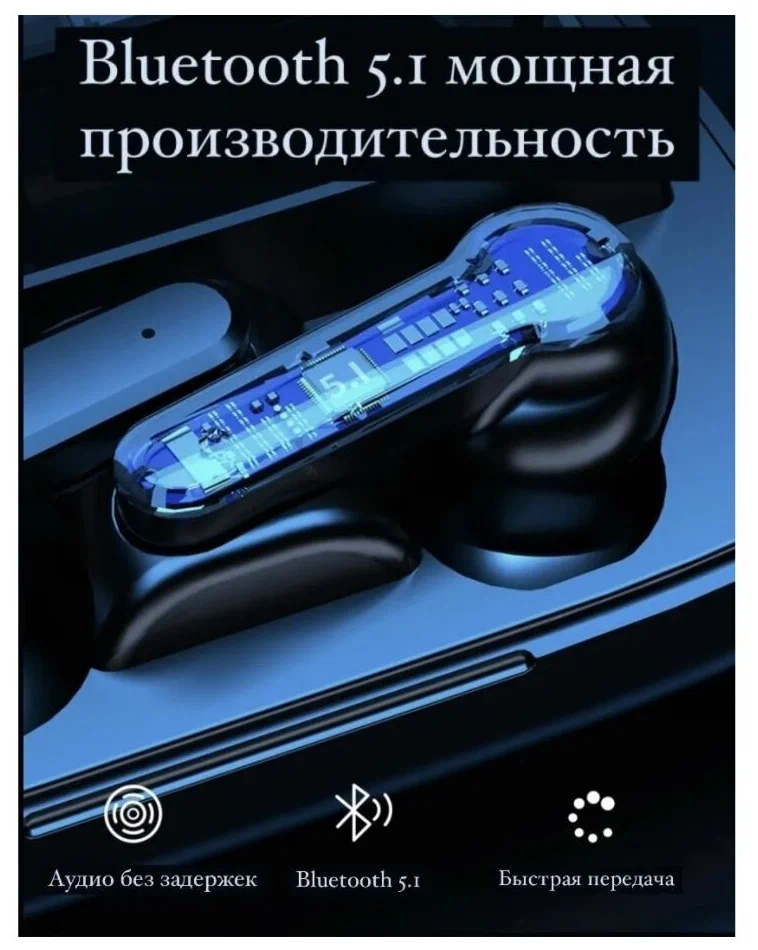 Беспроводные спортивные Bluetooth наушники TWS NEWEST М19 с зарядным кейсом (Powerbank, Bluetooth 5.1, - фото 10 - id-p207268408