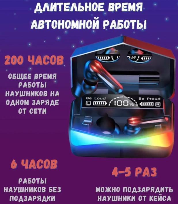 Беспроводные игровые наушники М28 Play Games, PowerBank, Bluetooth 5.1 , сенсорное управление в зарядном кейсе - фото 7 - id-p207330218