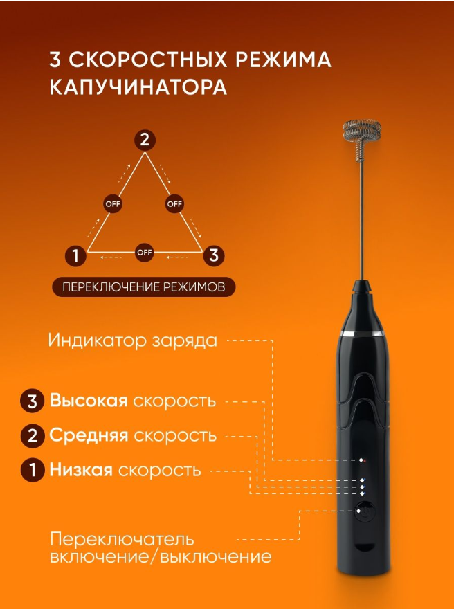 Портативный капучинатор USB Speed Adjustable Milk Frother (3 скорости, венчик для молока, венчик для яиц) - фото 8 - id-p207345433