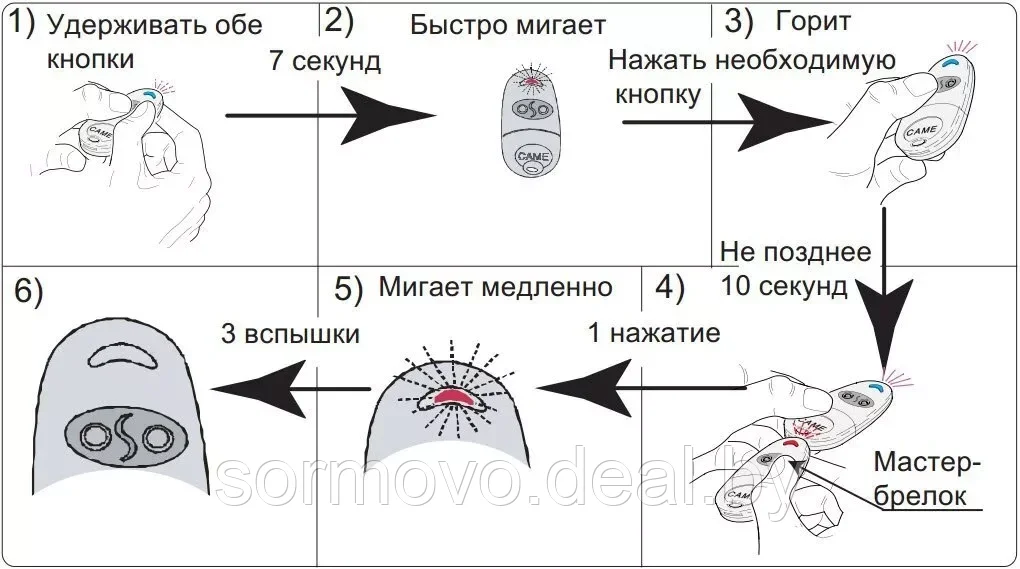 CAME TOP 432 EE 2 кнопки, 2-х канальный серый 433 Mhz ( Инструкция ) - фото 1 - id-p207442797