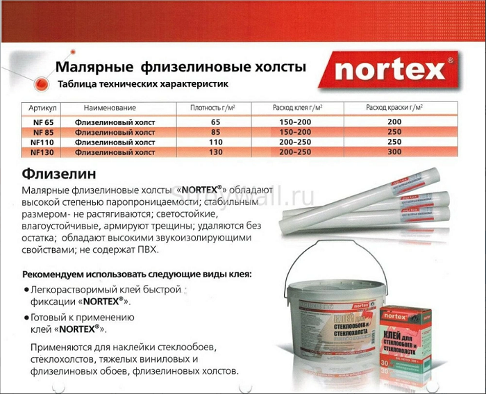 Клей для стеклохолста и стеклообоев Nortex, 10 кг. - фото 2 - id-p207448302