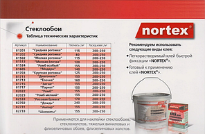 Клей для стеклохолста и стеклообоев Nortex, 10 кг., фото 2