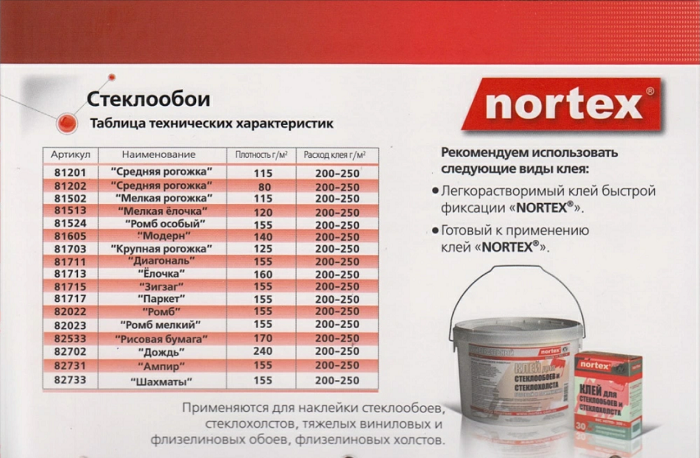 Клей для стеклохолста и стеклообоев Nortex, 10 кг. - фото 3 - id-p207448302