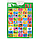Детская интерактивная развивающая таблица Алфавит, обучающий музыкальный плакат игровой для детей малышей, фото 2