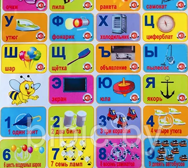 Детская интерактивная развивающая таблица Алфавит, обучающий музыкальный плакат игровой для детей малышей - фото 4 - id-p207574970