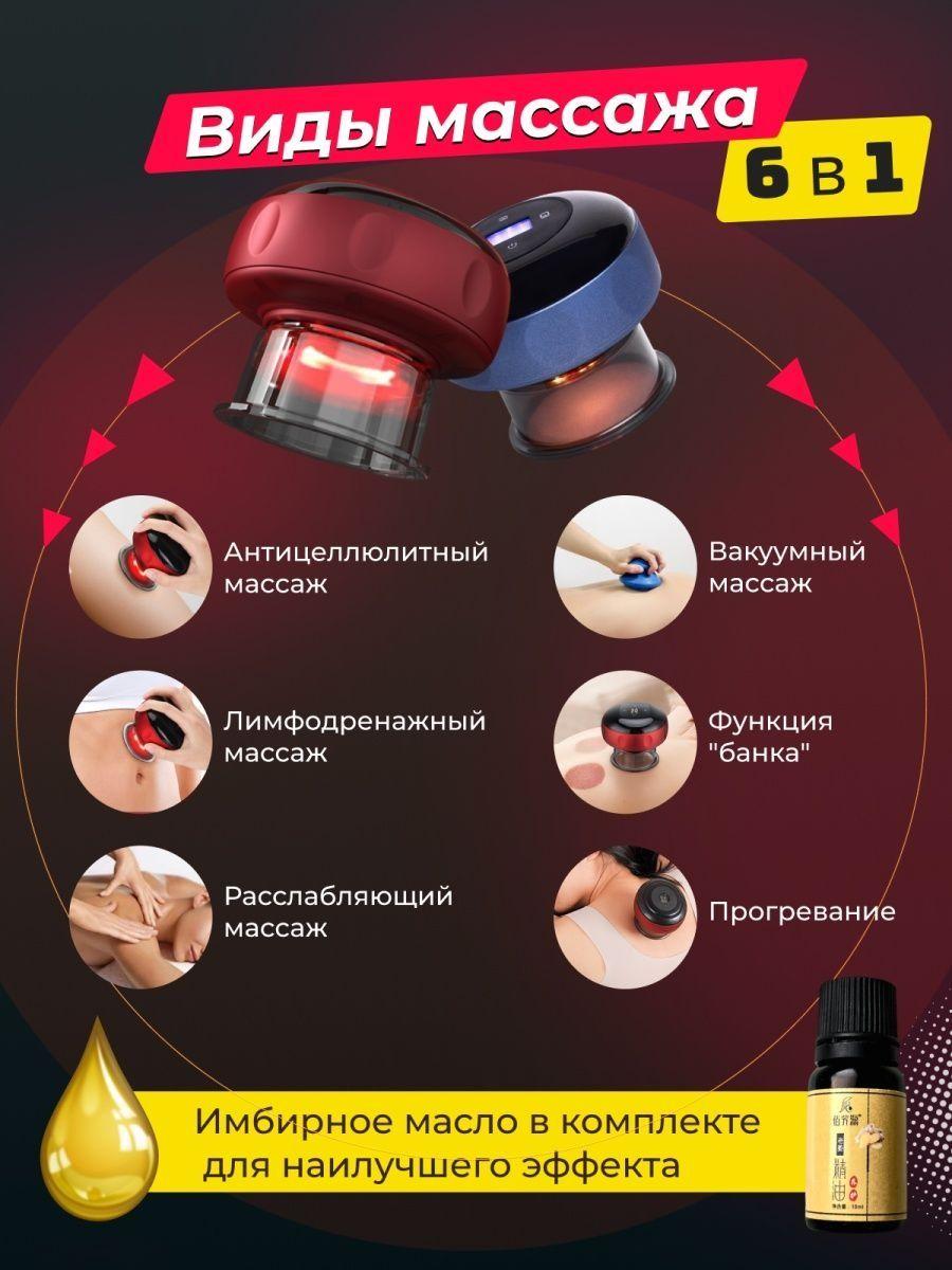 Антицеллюлитный вакуумный массажер банка Intelligent Breathing Cupping Massage Instrument NG-133 - фото 5 - id-p207585665