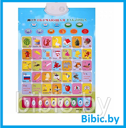 Детская интерактивная развивающая таблица Алфавит, обучающий музыкальный плакат игровой для детей малышей