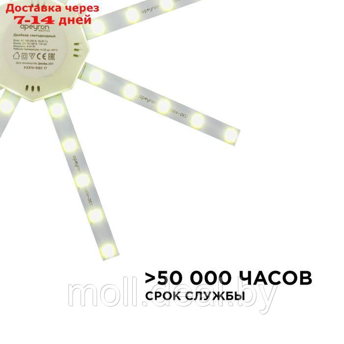 Модуль LED 220В 16Вт SMD5730 IP30 1200Лм 3000К Ø22см - фото 7 - id-p207108009